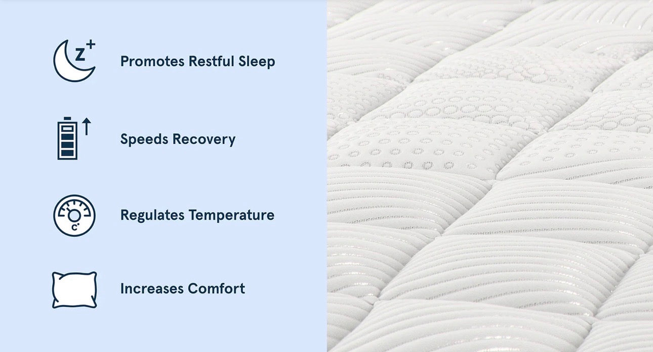 Bear Pro Hybrid Mattress