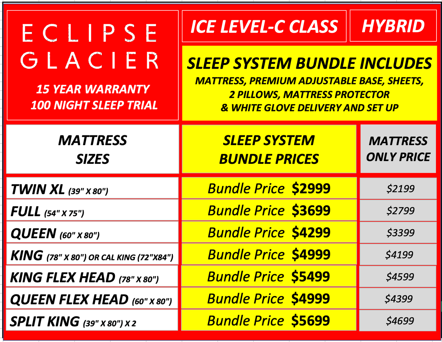ECLIPSE ICE- C CLASS HYBRID