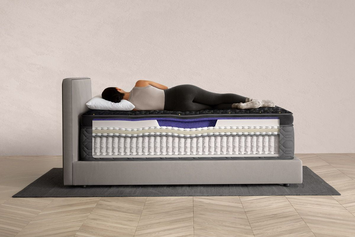 Beautyrest Black Hybrid- Series 4 Apextop
