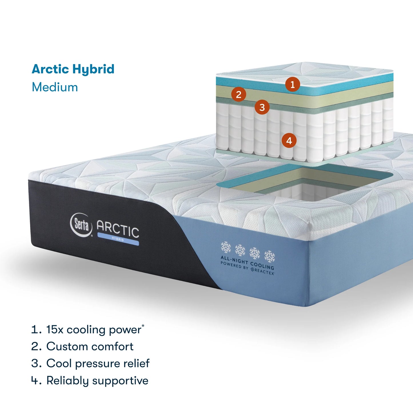 Serta Arctic Hybrid Medium Mattress