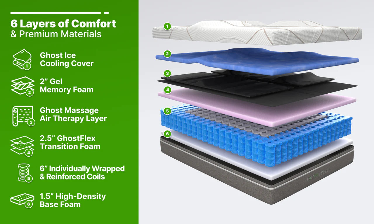 Ghostbed Massage Hybrid