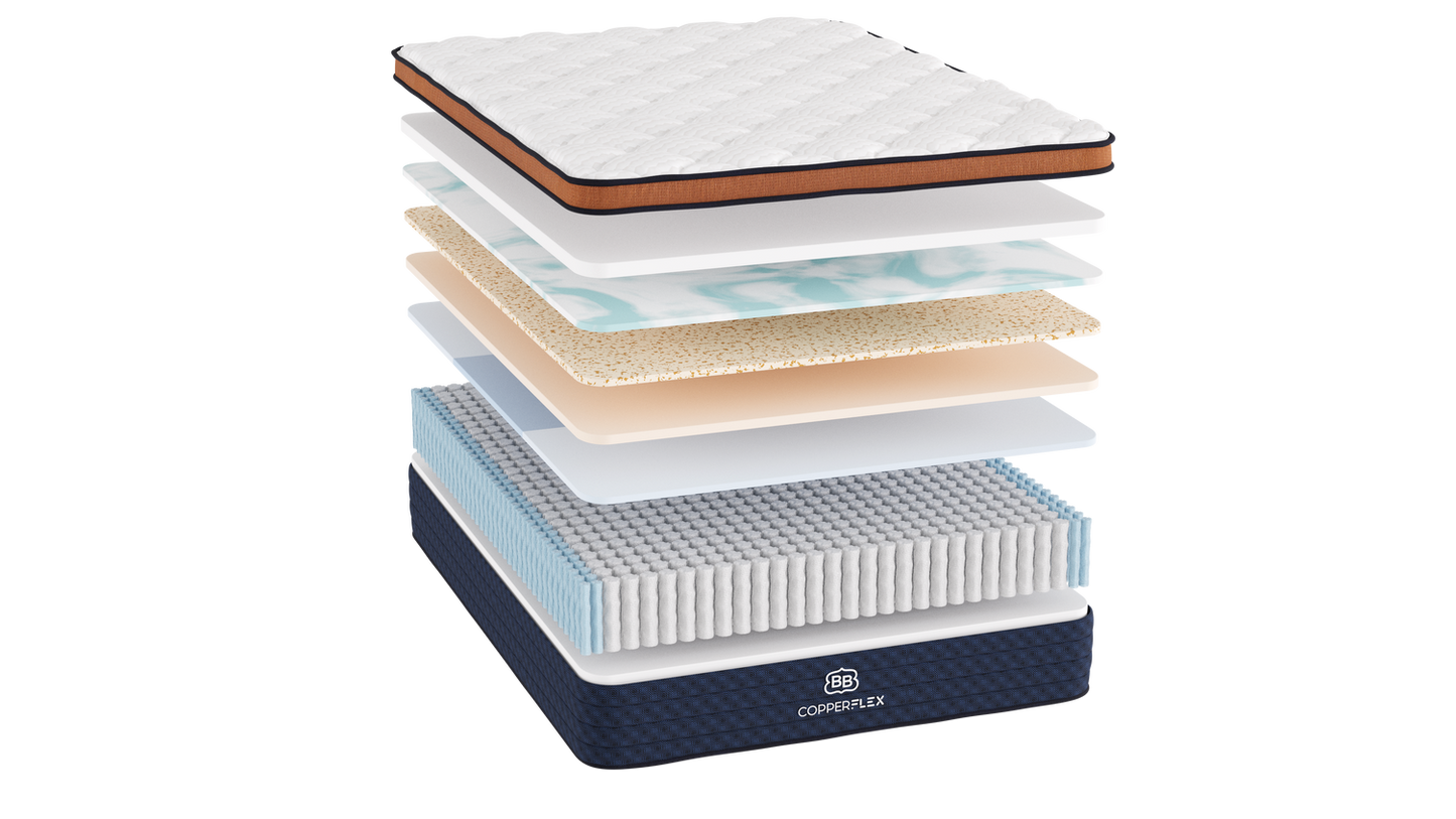 CopperFlex Pro Hybrid Pillowtop