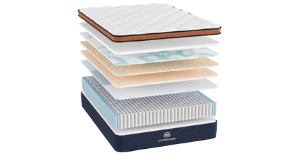 CopperFlex Pro Hybrid Pillowtop