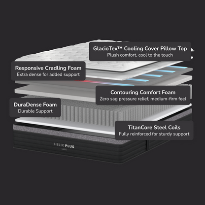 Helix Plus Luxe Mattress