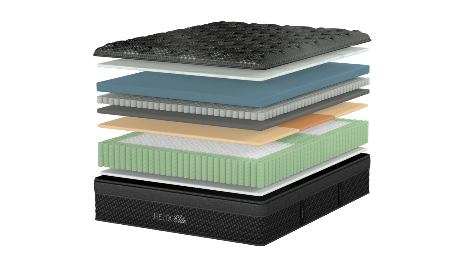 Helix Midnight Elite EuroTop mattress