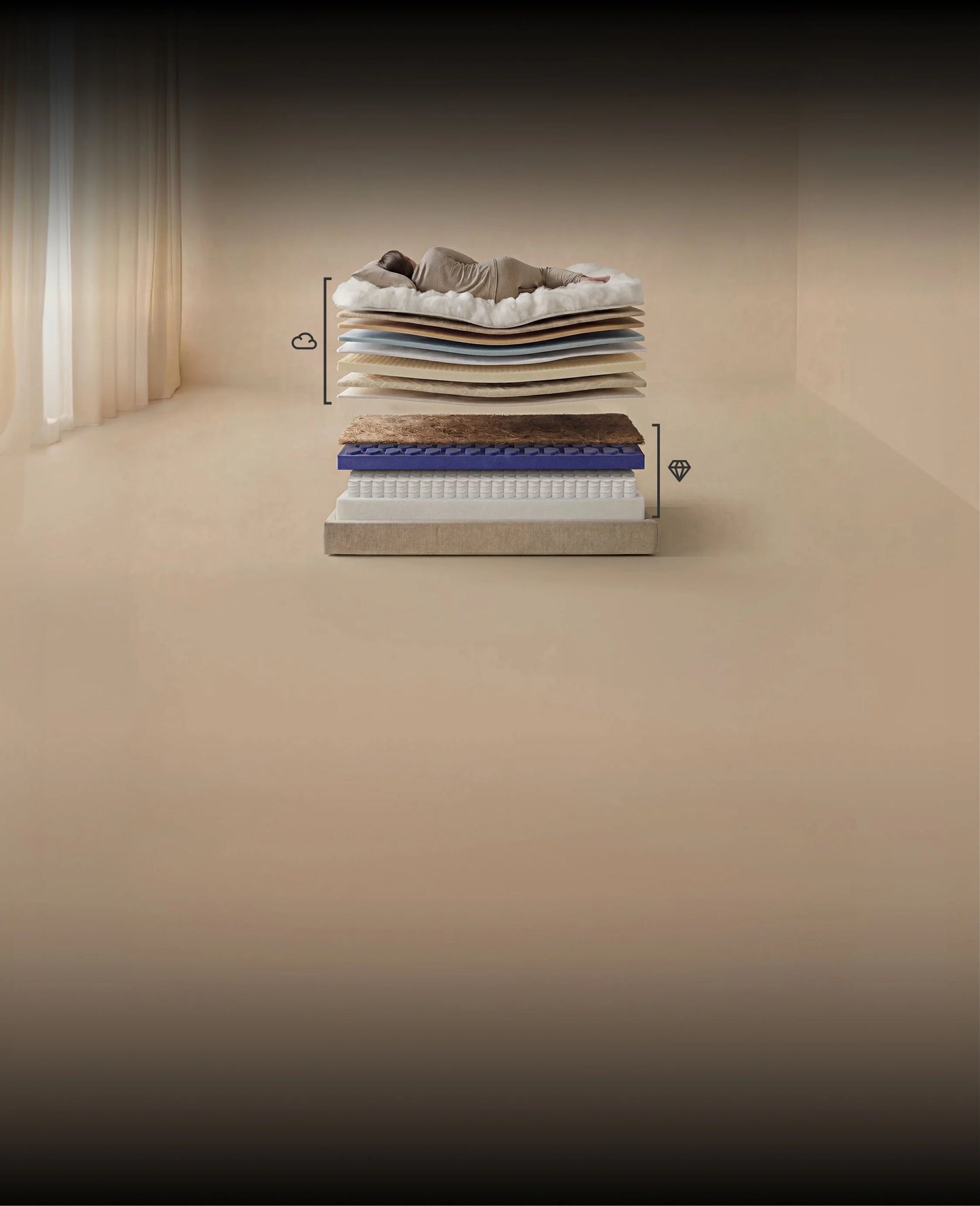 Puffy Legacy Hybrid Mattress