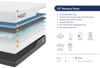 Harmony Chill 2.0 Memory Foam Mattress