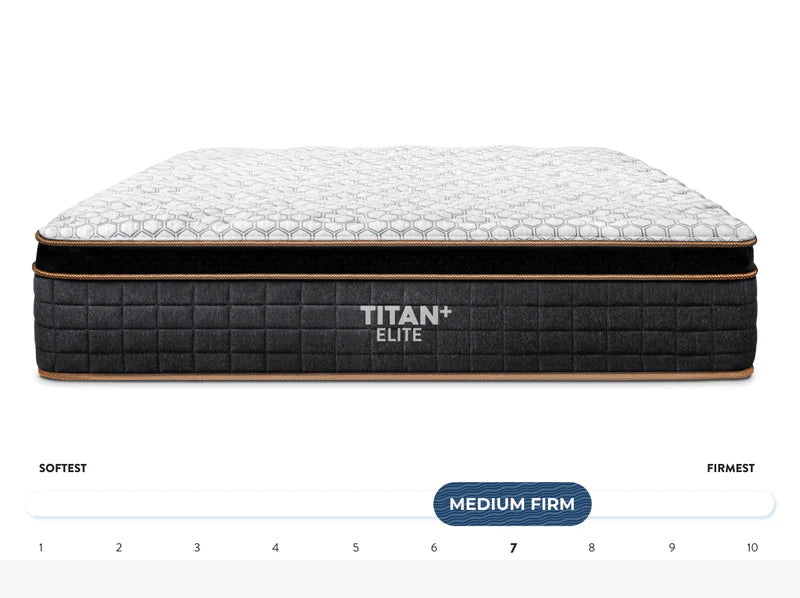 Titan Plus Elite Eurotop