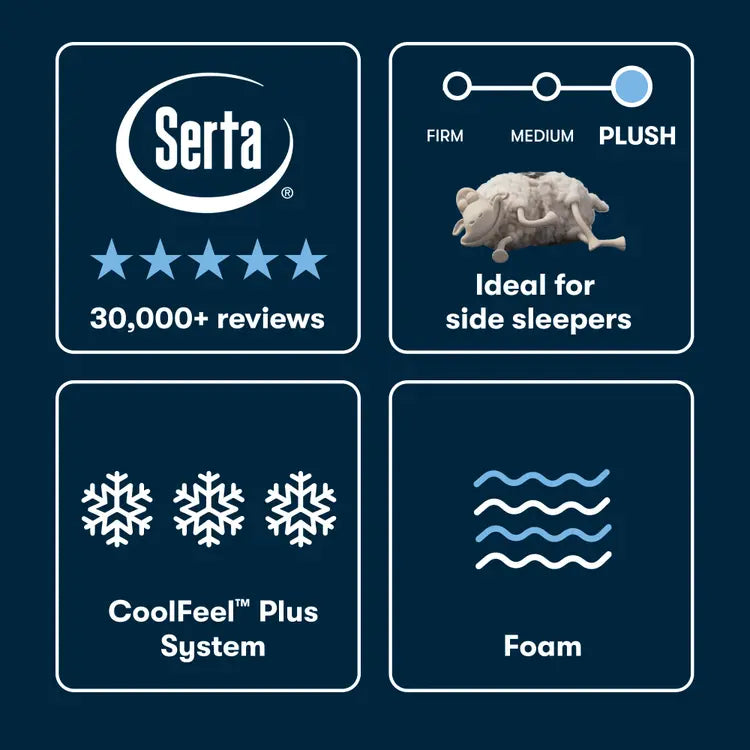 Serta NXG 4500 Foam Plush Mattress