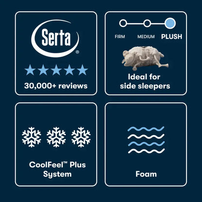 Serta NXG 4500 Foam Plush Mattress