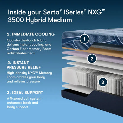 Serta NXG 3500 Hybrid Medium Mattress