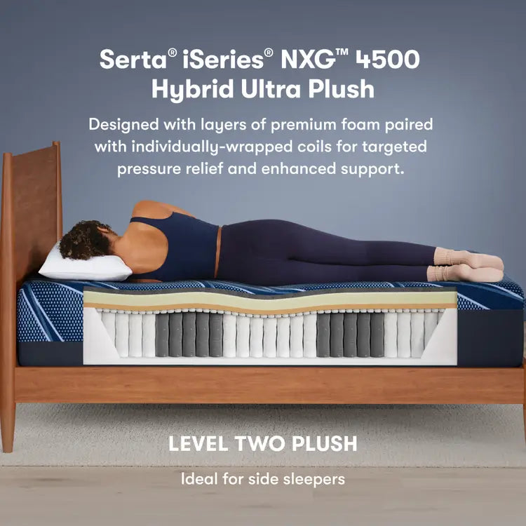 Serta NXG 4500 Hybrid Plush Mattress – Rock and Roll City Mattress