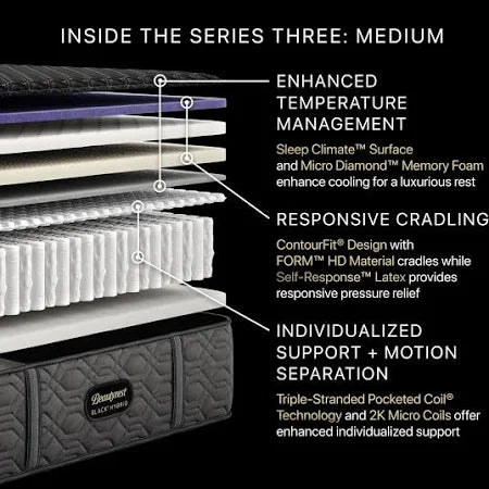 Beautyrest Black Hybrid- Series 3 Plush Smooth Top